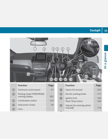 mercedes benz gls 2017 2018 & 2019 owners manual rhd& lhd